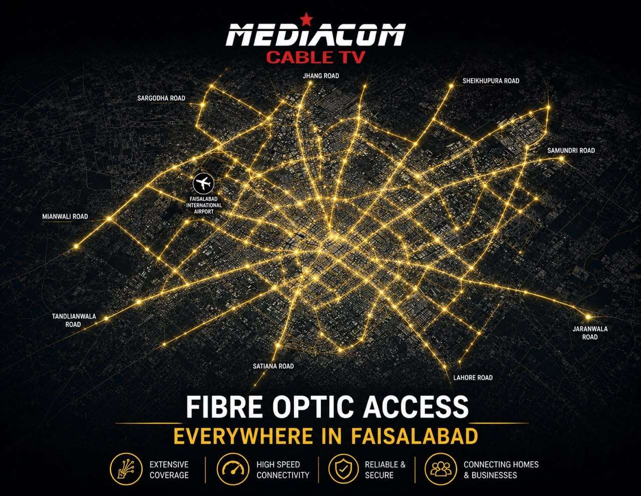 Mediacom CATV